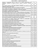 Check list NR-12 – Aspectos Ergonômicos