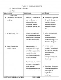 Planos de aula de Matemática (2º ano do Ensino Fundamental) - Toda