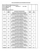 Ficha De Registro Das Atividades De Estágio