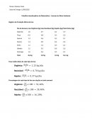 Trabalho Interdisciplinar de Matemática Trabalho Interdisciplinar de Matemática