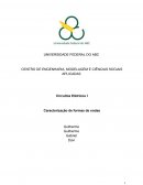 Caracterização de Formas de Ondas Caracterização de Formas de Ondas