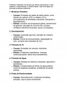 Resumo de Oscilações Resumo de Oscilações