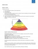 Sesi Senai Trabalho Sesi Senai Trabalho